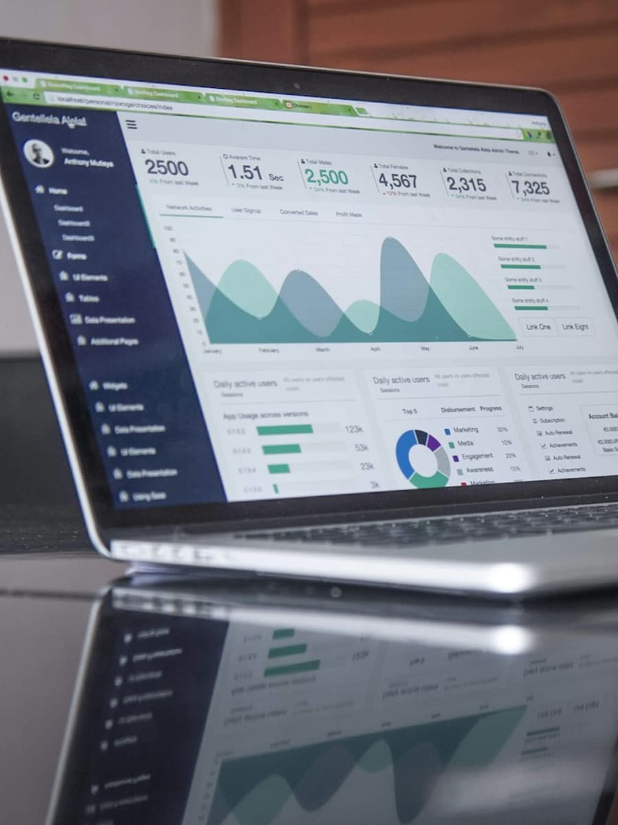 Financial dashboard on a laptop in a tidy office